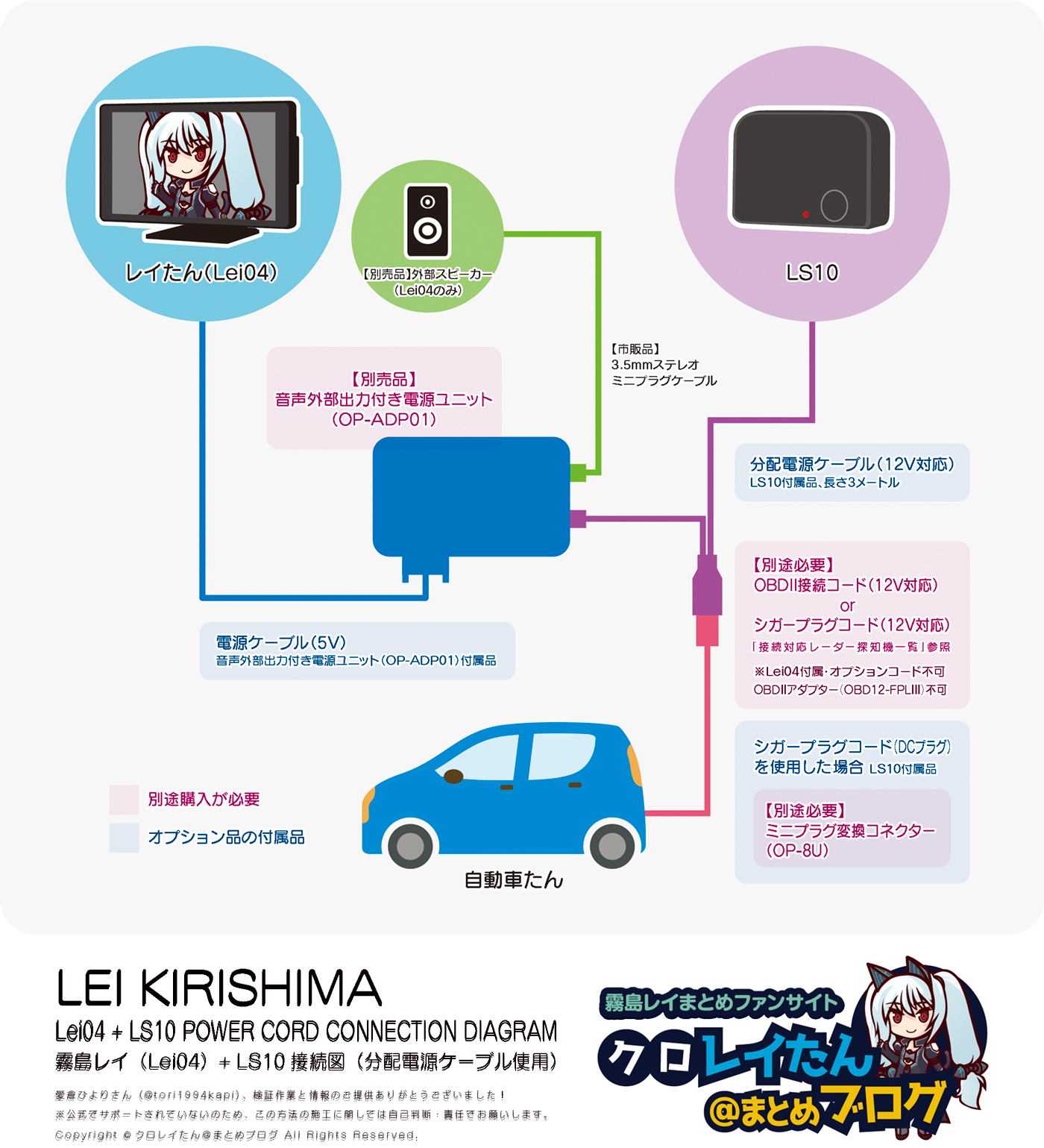 ユピテル lei LiteとLS20のセット - レーダー探知機